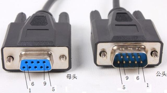 图27.1.1 串口与PC的连接