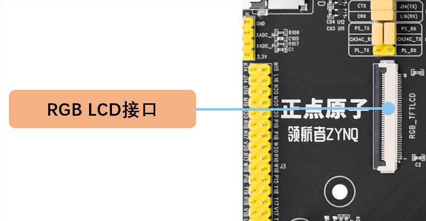 图 29.2.2 RGB TFTLCD 接口原理图