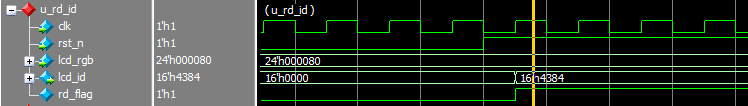 图 29.4.2 RGB TFT-LCD 彩条显示系统框图