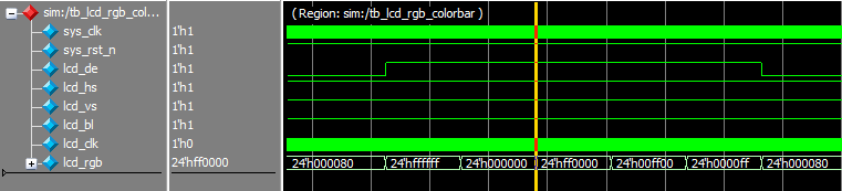 图 29.4.9 LCD 驱动模块框图
