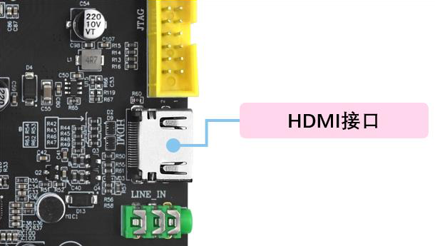 图 31.2.1 HDMI 接口实物图