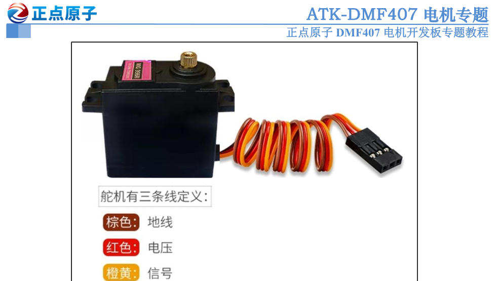 原书图 14.3.2