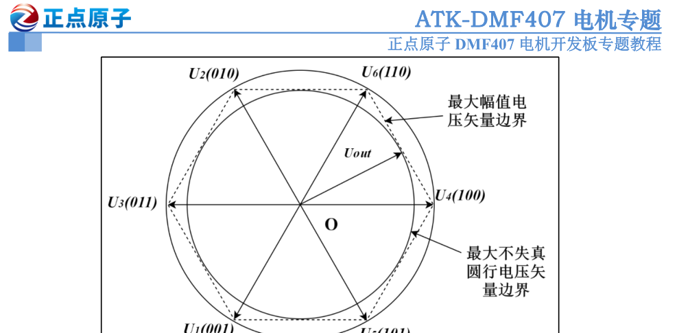 原书图 27.1.4.1.8