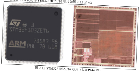原书图 2.1.1：STM32F103ZET6 芯片实物