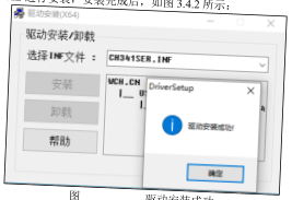 原书图 3.4.2：CH340 在设备管理器中的端口