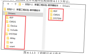 原书图 6.1.4.1：魔术棒 C/C++ 选项卡