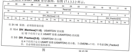 原书图 17.3.2.2:HAL_UART 收发流程图