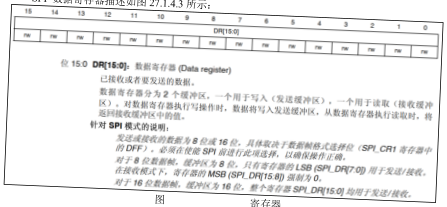 原书图 27.3.2.1：SPI Flash 读写流程图