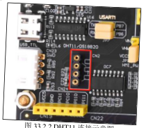 原书图 33.1.2：DHT11 数据格式