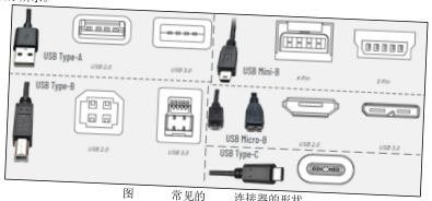 原书图 39.1.1：USB 协议分层