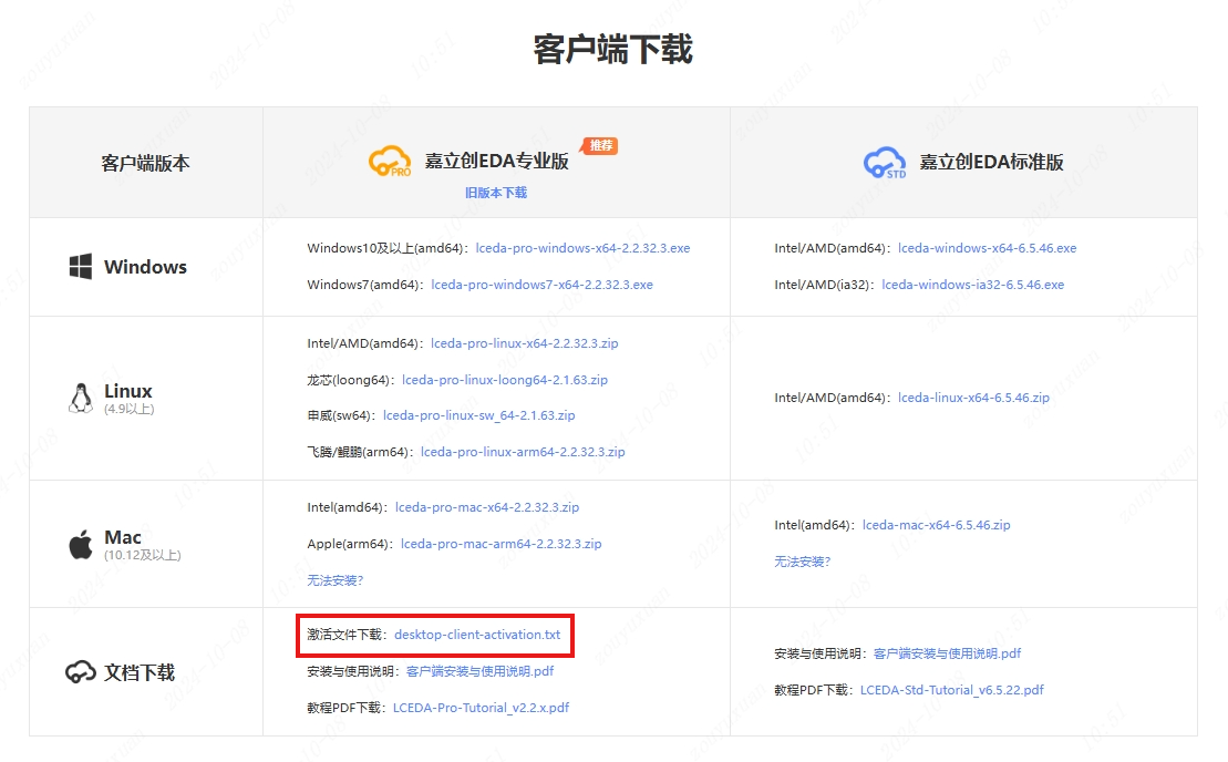 图 2-3 下载页面上的「激活文件下载」入口