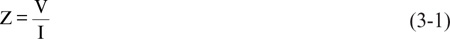 impedance definition
