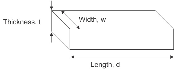 geometry