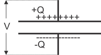capacitance definition