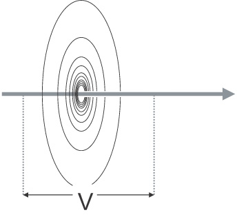 induced voltage