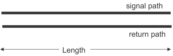 transmission line definition
