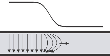 field building