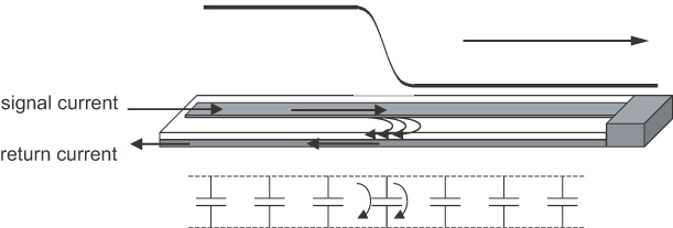 return current