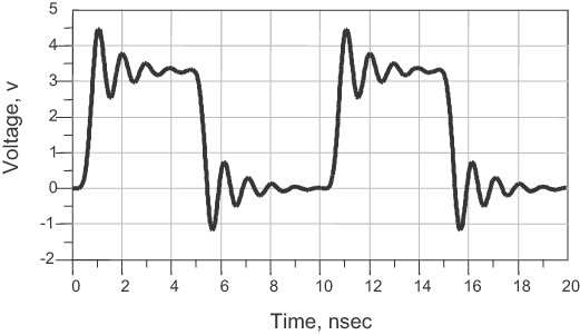 ringing noise