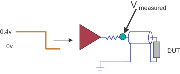 TDR schematic