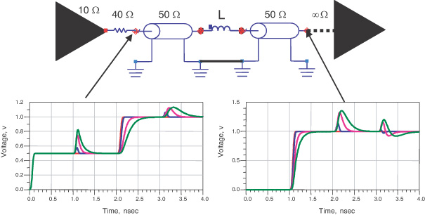 inductive discontinuity
