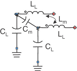 coupled model section