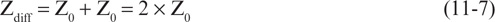 diff impedance definition