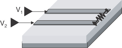 diff termination